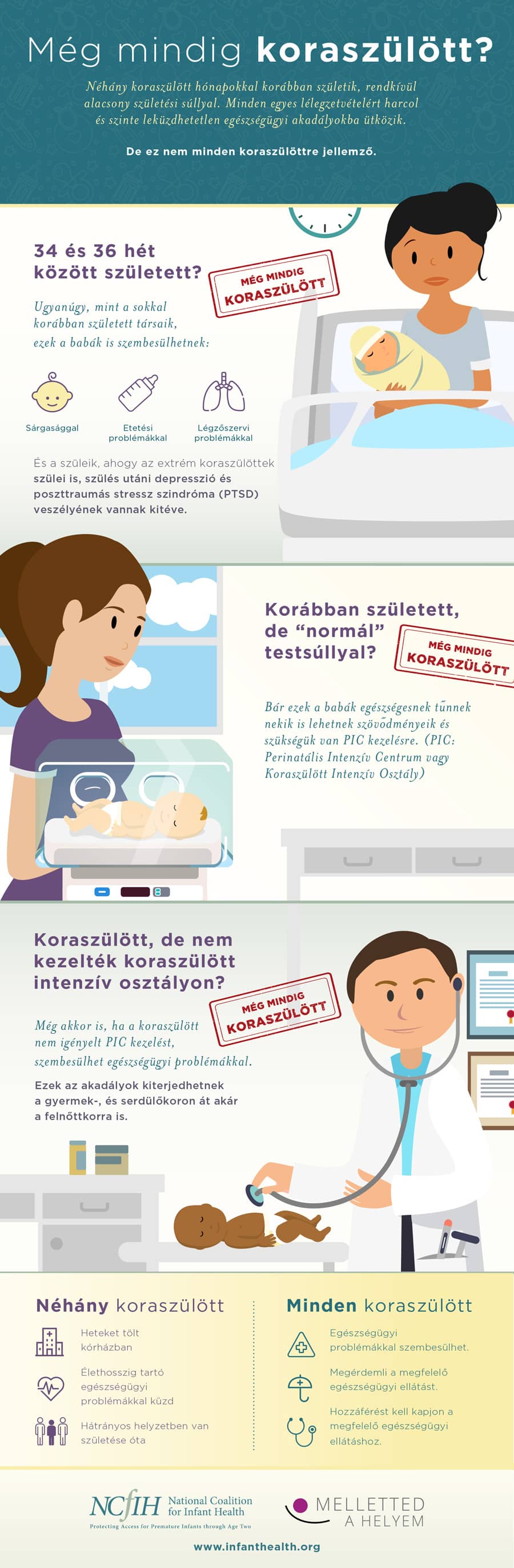 A Késői koraszülöttek és korai érettek a laktációs szaktanácsadó szemszögéből